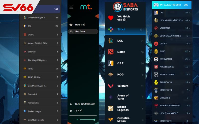 Các trò chơi nổi bật tại SV66