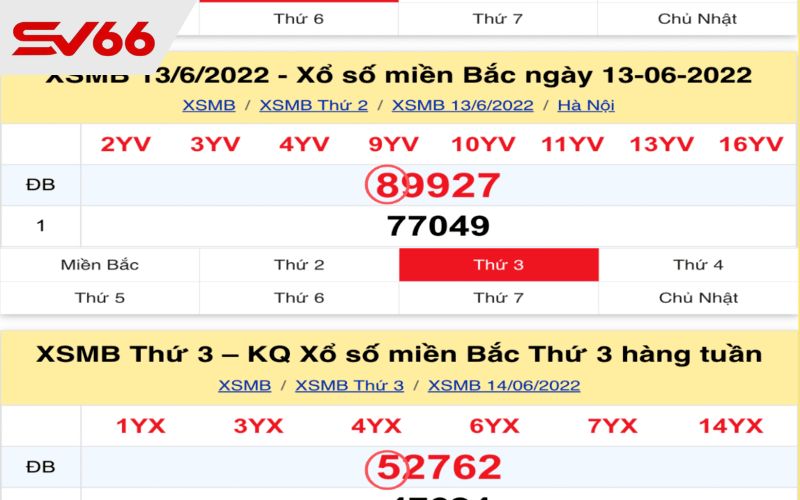 Bạc nhớ theo giải đặc biệt