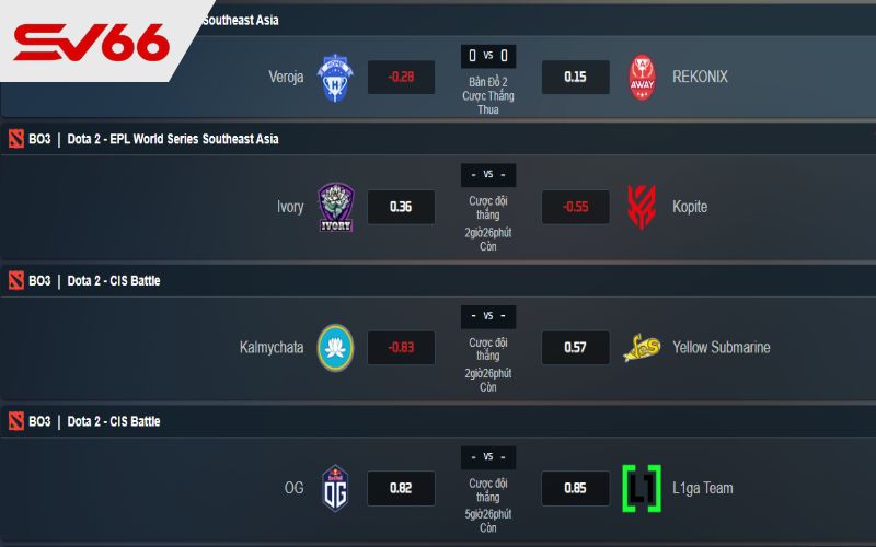 Các cửa đặt cược Dota 2 tại SV66