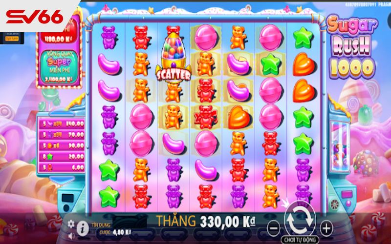 Giới thiệu về tựa game sugar rush