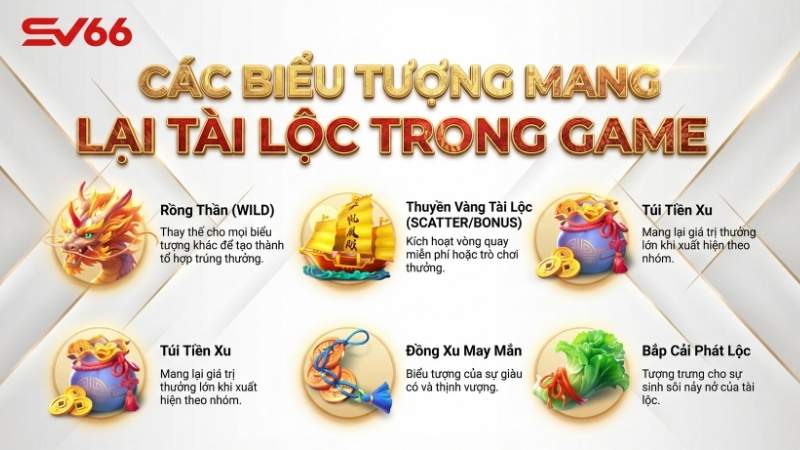 Các biểu tượng mang lại tài lộc trong game