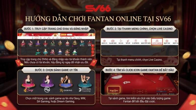 Các bước tham gia bàn chơi Fantan