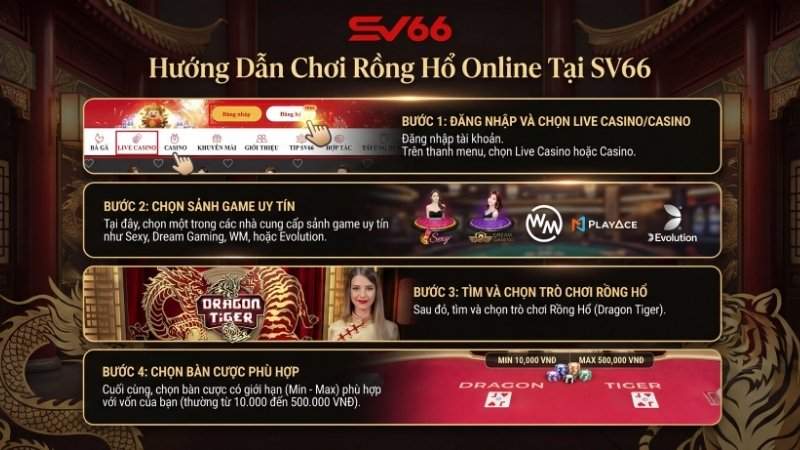 Cách chơi Rồng Hổ Online tại SV66