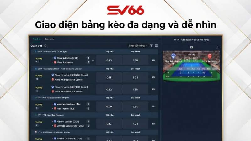 Giao diện bảng kèo đa dạng và dễ nhìn