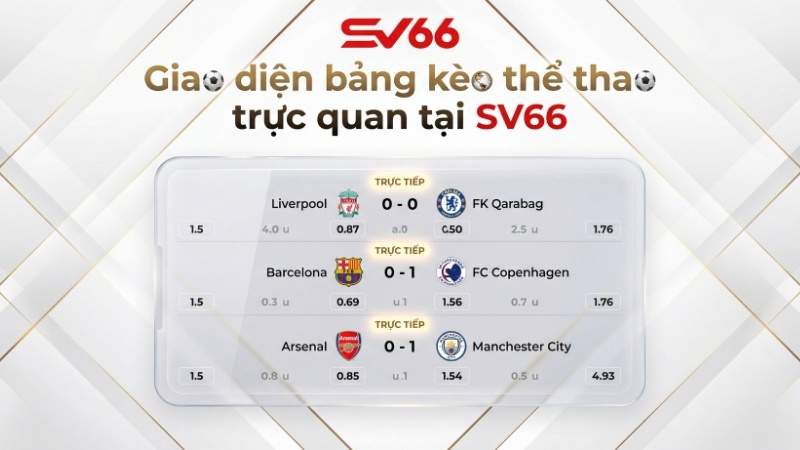 Giao diện bảng kèo thể thao trực quan tại SV66