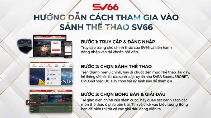 Hướng dẫn cách tham gia vào sảnh Thể Thao SV66