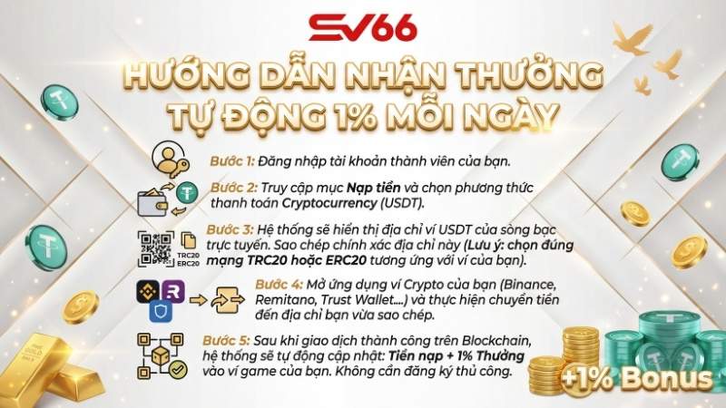 Hướng dẫn nhận thưởng 1% tự động mỗi ngày