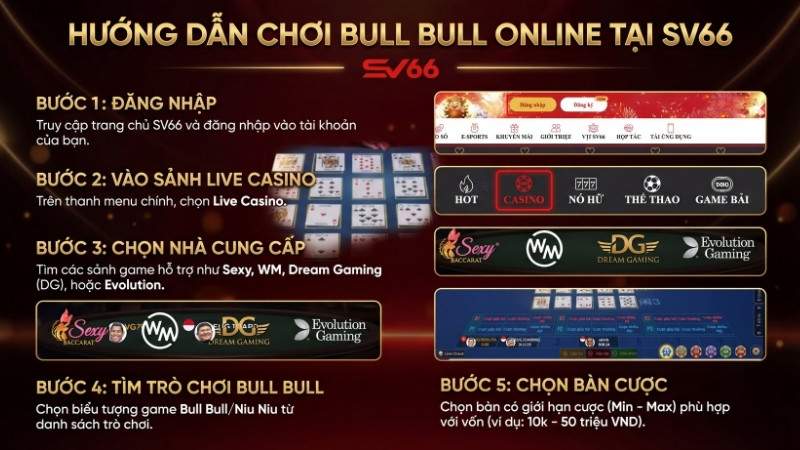 Hướng dẫn tham gia chơi Ngưu Ngưu Online tại SV66