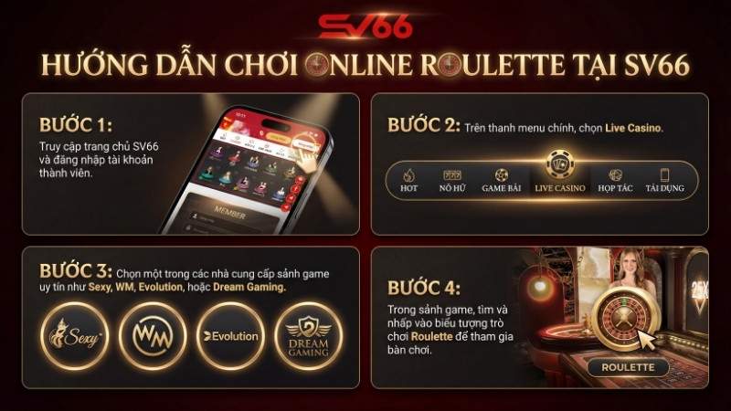 Hướng dẫn tham gia chơi Roulette Online tại SV66
